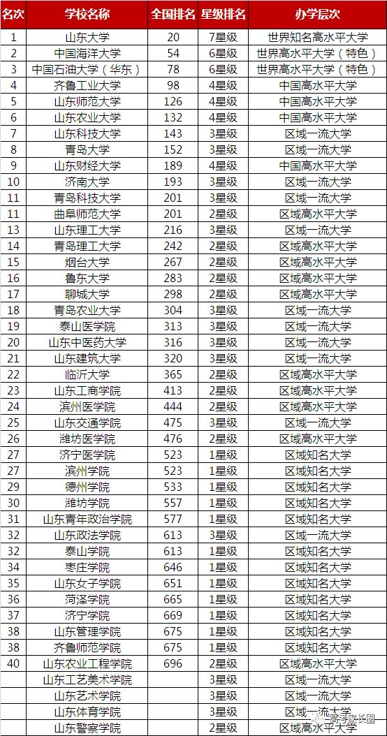 新奥门今晚开奖结果查询表格图片大全集最新版新澳门开奖