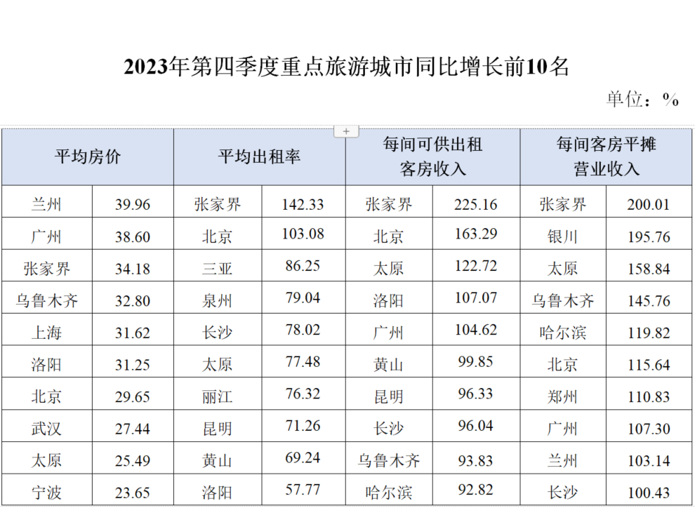 新澳门今晚开奖结果查询表格汇总与最新预测探讨新澳门开奖结果
