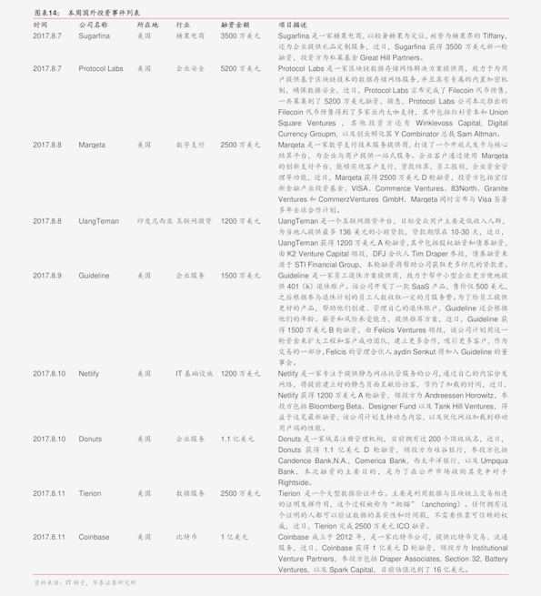新澳门今晚开奖结果查询最新消息表格汇总报告新澳门开奖结果2020+开奖记录_