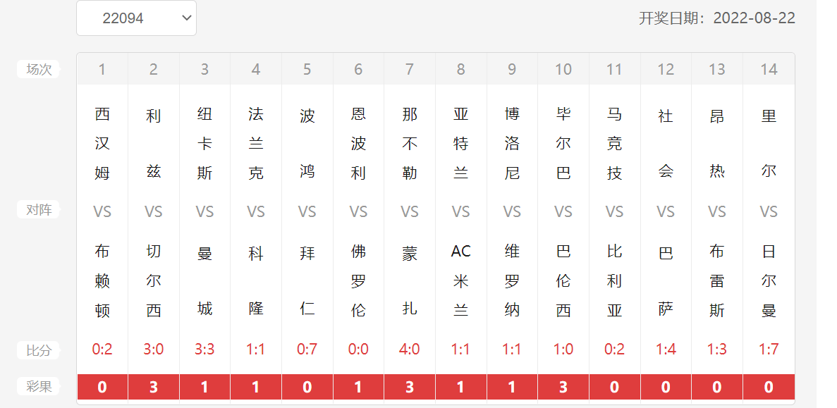 澳门新一期彩票开奖结果揭晓，探索今日幸运号码之旅2020年澳门314期开奖结果