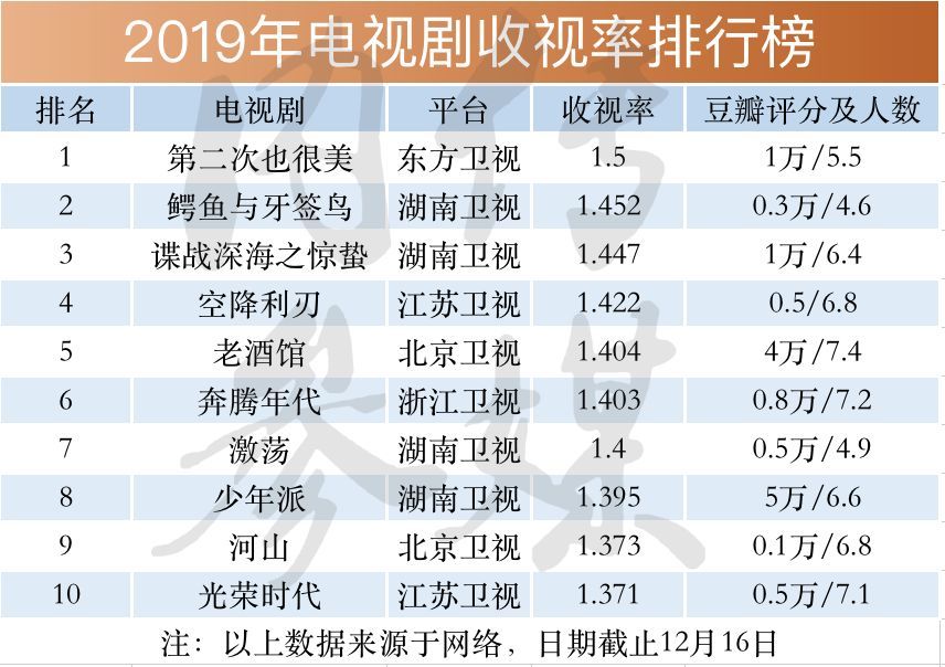 新奥门319期开奖结果查询，今天最新消息的深度解读与视频概览131期澳门彩开奖结果