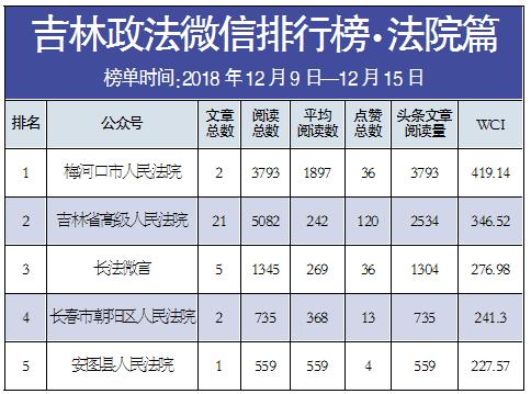 新奥门31期最新消息查询表及其相关内容探讨澳门311期开奖结果