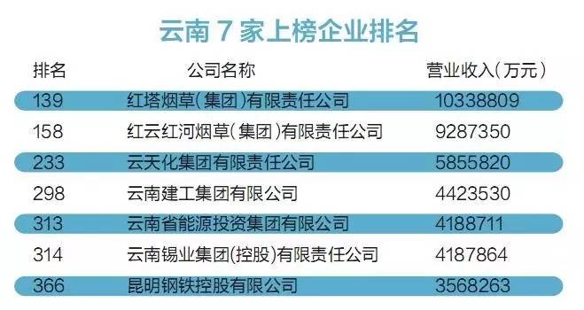 新澳门319期资料介绍图片最新简单概括澳门139期