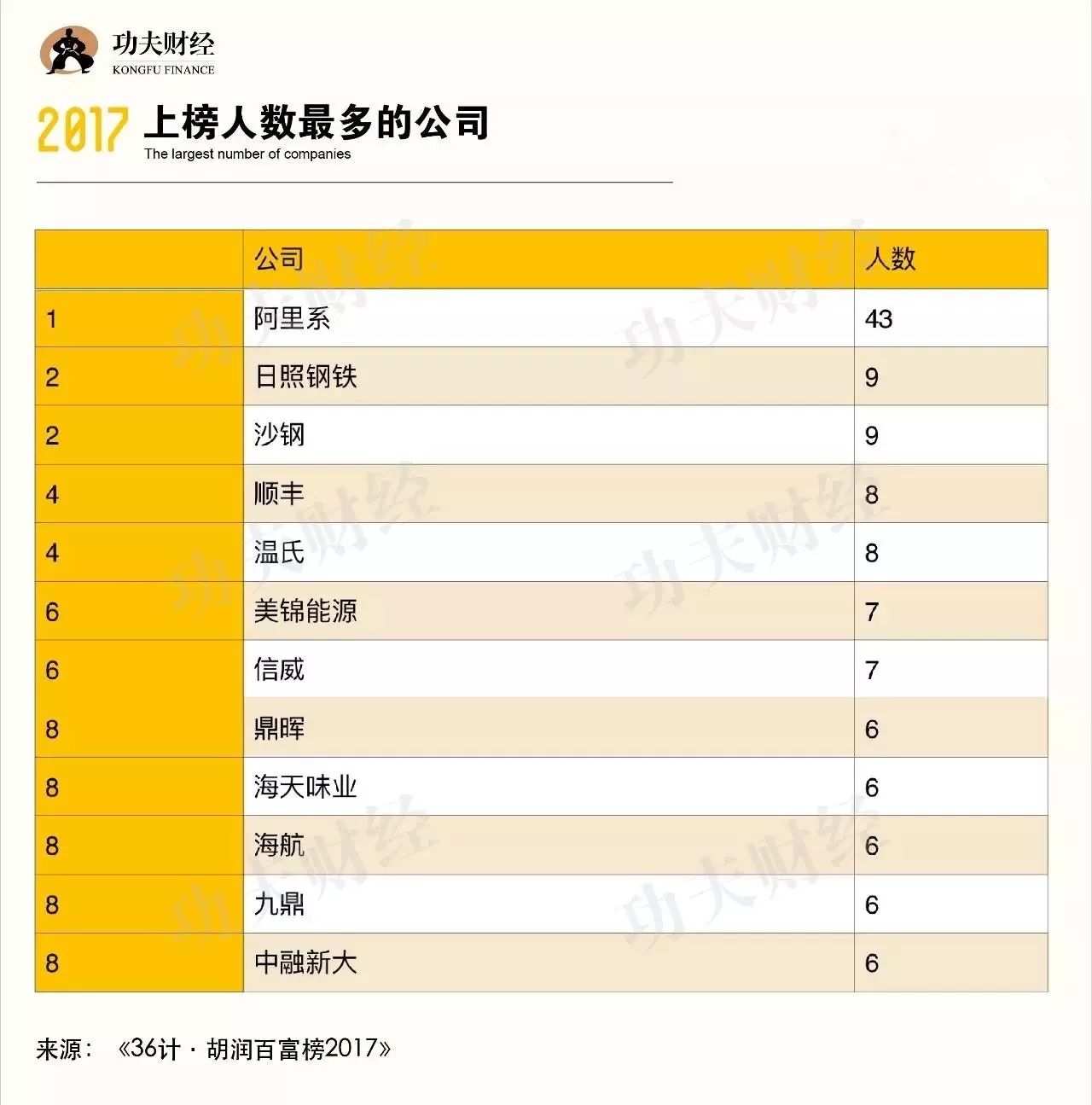 新澳门319期开奖结果查询表格汇总及分析131期澳门彩开奖结果