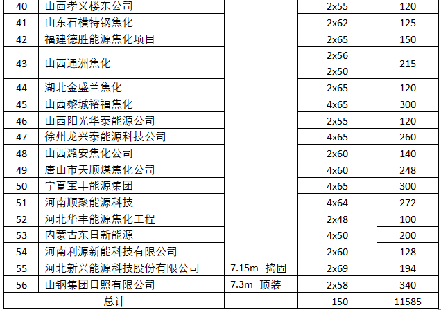 新奥门319期开奖结果查询表下载安装指南澳门131开奖结果