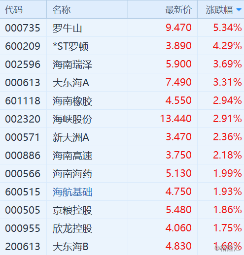 新澳门319期开奖结果查询表最新版汇总，探索彩票世界的最新动态与机遇131期澳门彩开奖结果