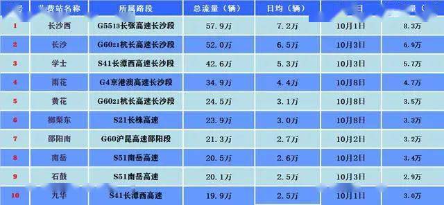 澳门新一期彩票开奖结果查询，最新消息汇总表与深度解读新奥门319期开奖结果查询最新消息汇总表