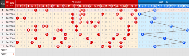 新澳门319期开奖结果深度解析，究竟是何级别？澳门311开奖记录