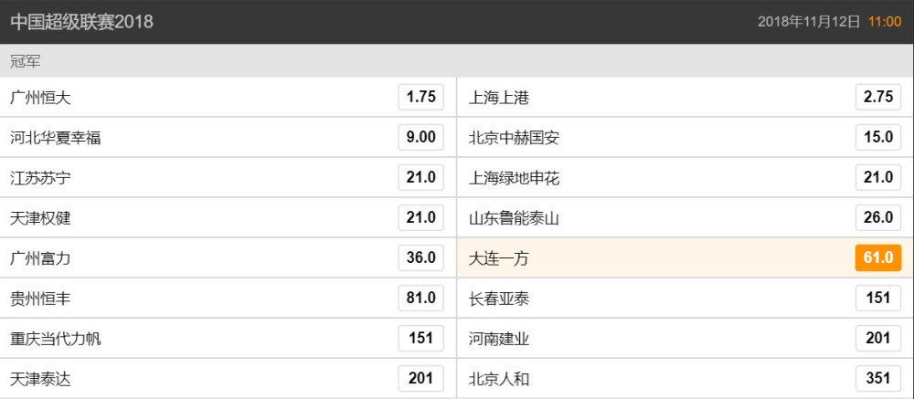 新澳门319期开奖结果最新消息查询表图片详解新奥门319期开奖结果最新消息查询表图片大全