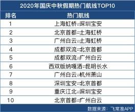 新澳门319期开奖结果最新消息汇总分析图澳门第131期开奖查询