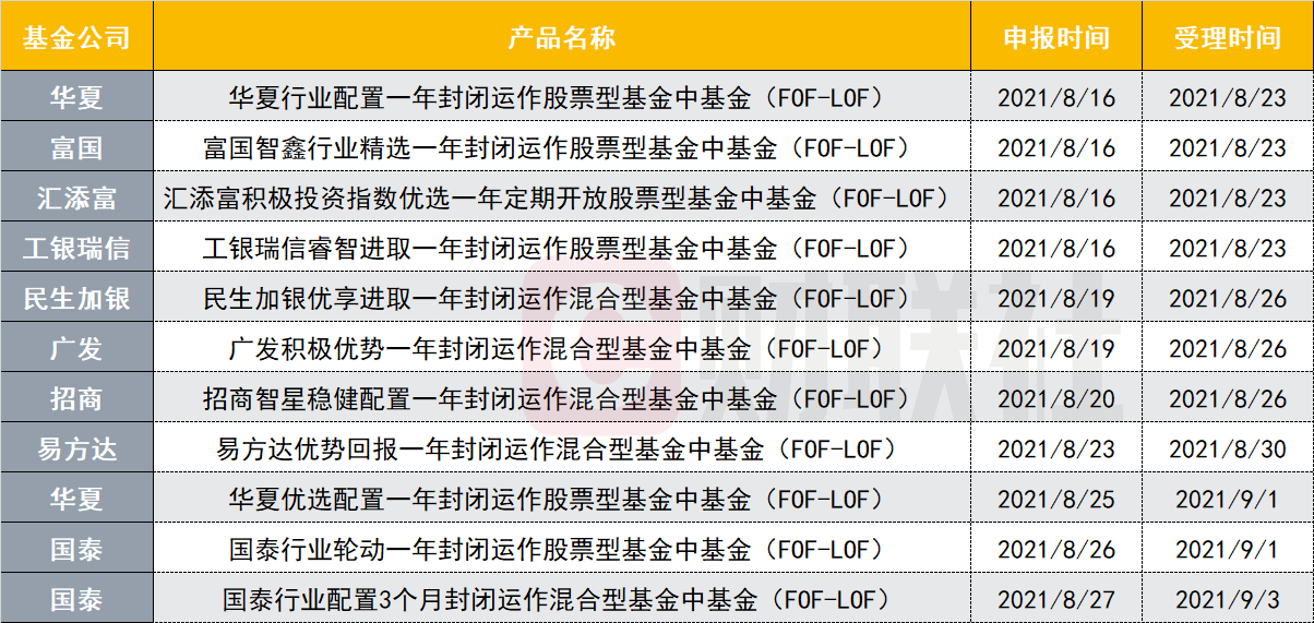 2025年5月27日 第10页