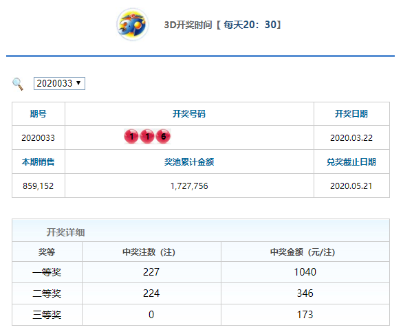 澳门新开奖结果查询方法解析新澳门开奖结果2020+开奖记录_