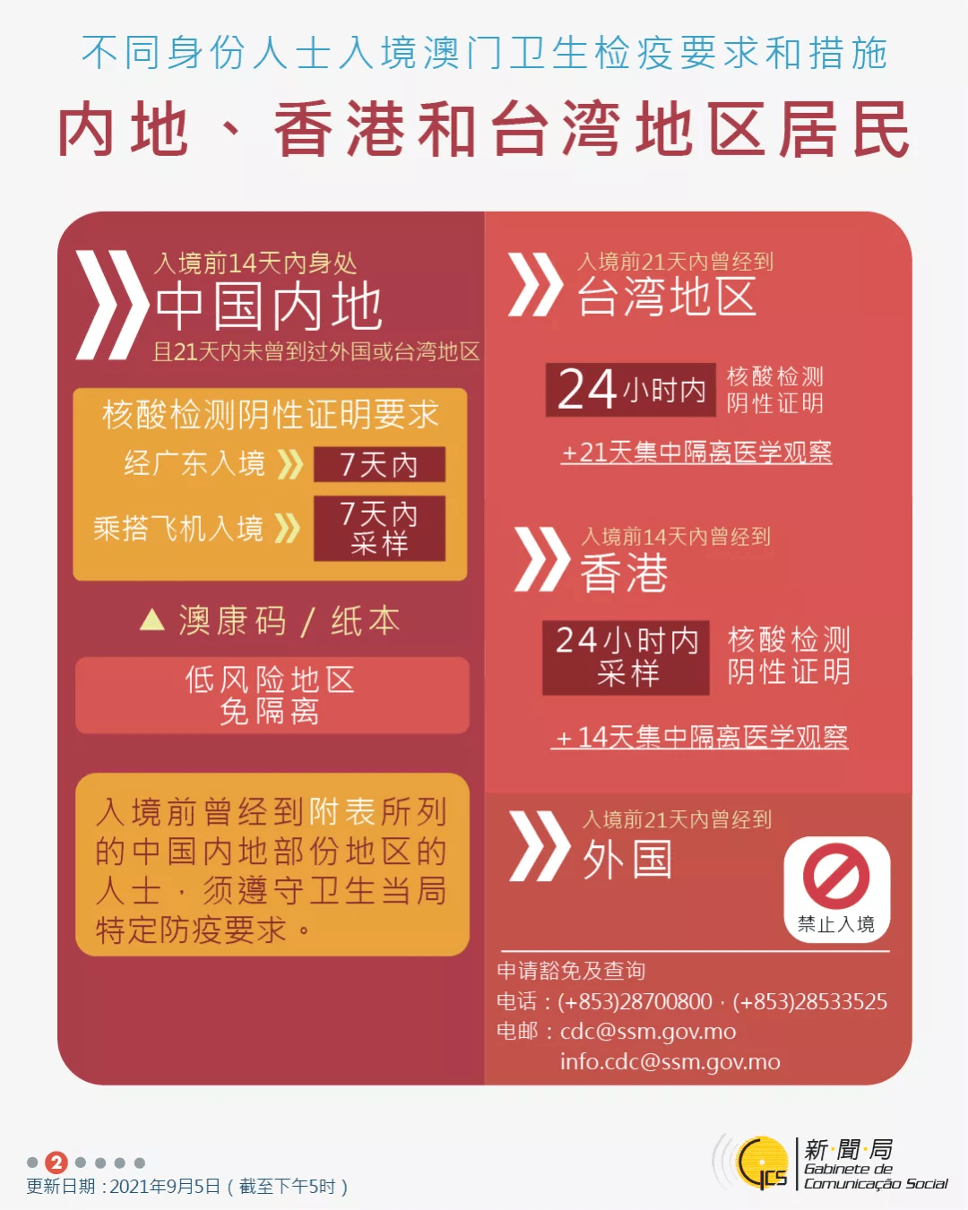 澳门新开奖结果查询方法详解，类型与途径新澳门开奖