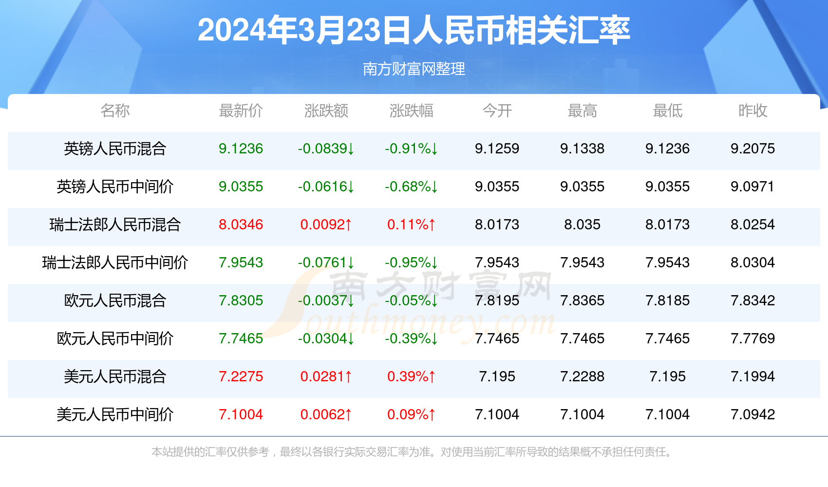 澳门新开奖结果查询方法与最新版表格下载攻略新澳门开奖结果2020+开奖记录_