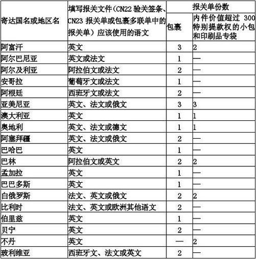 澳门新开奖结果查询方法表图片及价格大全—全方位指南新澳门开奖结果2020+开奖记录_
