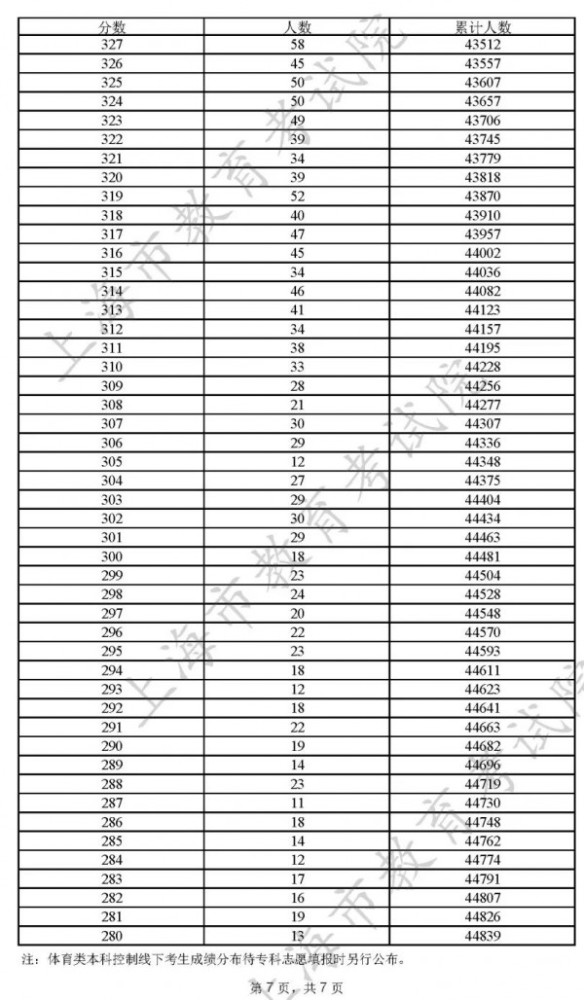 澳门新开奖结果查询方法表最新版图片汇总详解新澳门开奖结果2020+开奖记录_