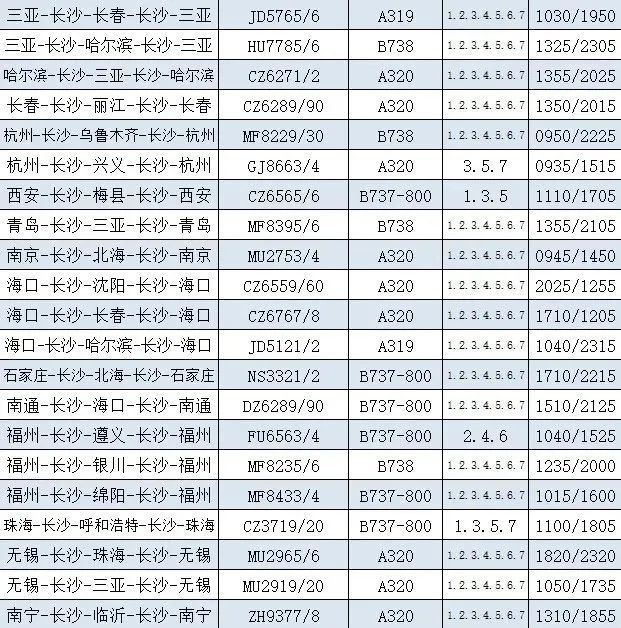 新澳门开奖结果查询方法表最新版全文解读新澳门开奖结果2020+开奖记录_
