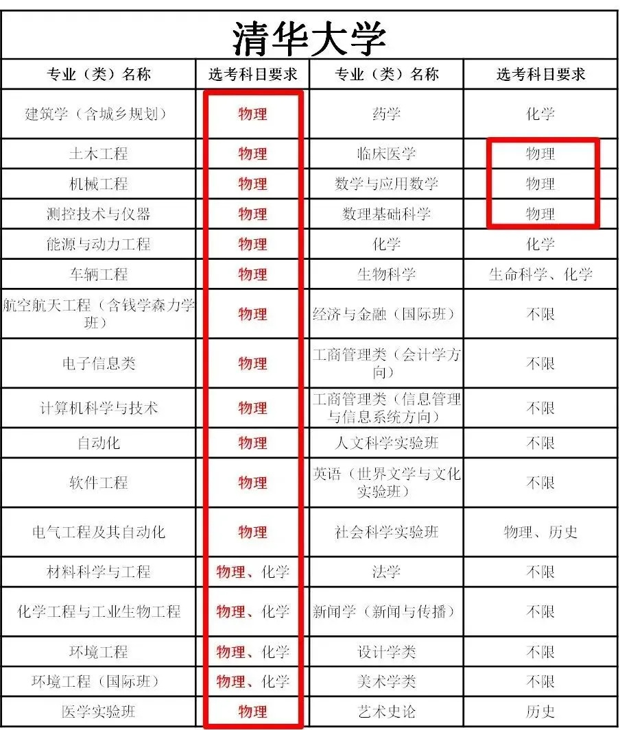 新澳门开奖结果查询方法与最新规则表详解，图片辅助解析新奥门开奖结果查询方法最新规则表图片