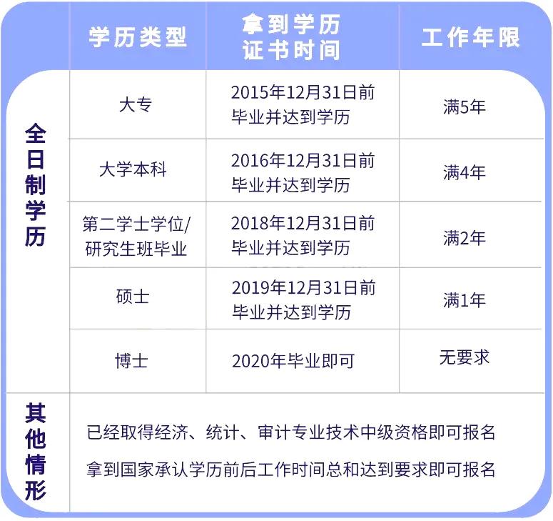 新澳门开奖结果查询，今天最新信息表格图片详解新澳门开奖结果2020+开奖记录_