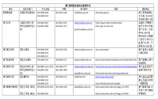 澳门新开奖结果查询，最新信息表图片汇总新澳门开奖结果2020+开奖记录_