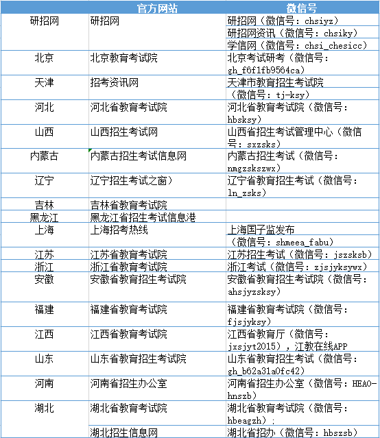澳门新开奖结果查询，最新信息表汇总图与深度解读新澳门开奖