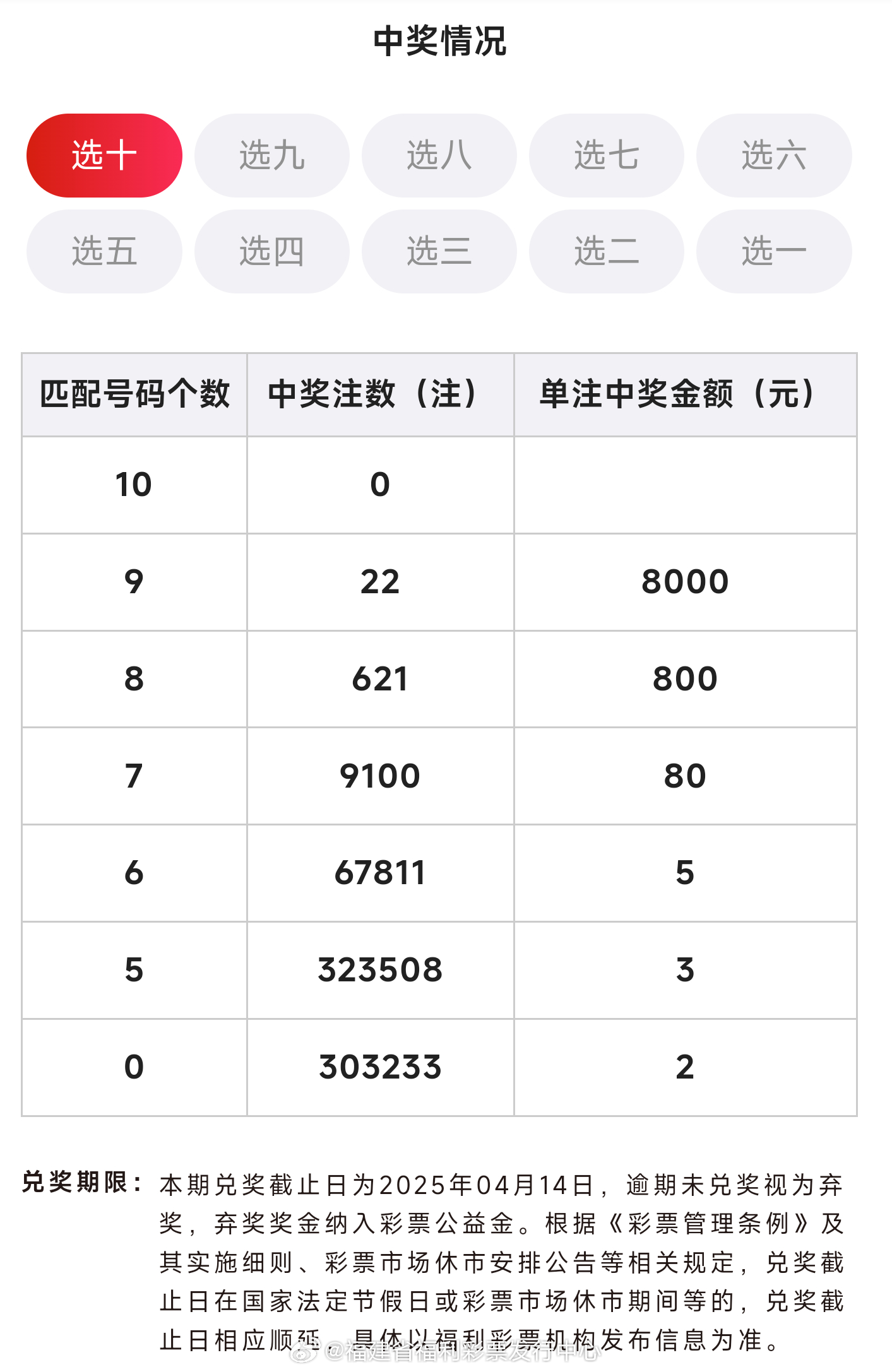 澳门新一期开奖结果查询，揭晓今日神秘号码新澳门开奖