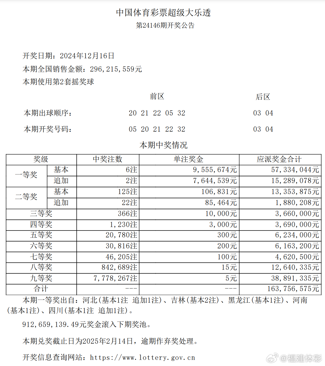 澳门新一期开奖结果查询，最新信息一览新澳门开奖结果2020+开奖记录_