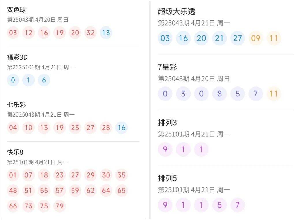 澳门新开奖结果查询，揭秘今天的幸运数字新澳门开奖结果2020+开奖记录_