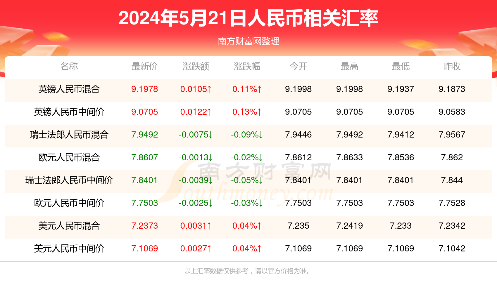澳门新开奖结果查询与最新预测号码探讨新澳门开奖结果