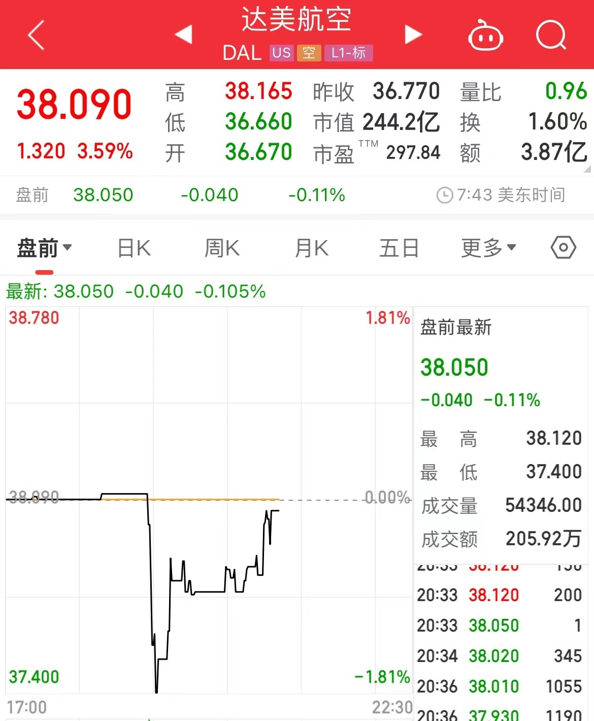 新奥门开奖结果查询表图片大全集最新版，全面解读与最新资讯新奥门开奖结果查询表图片大全集最新版下载