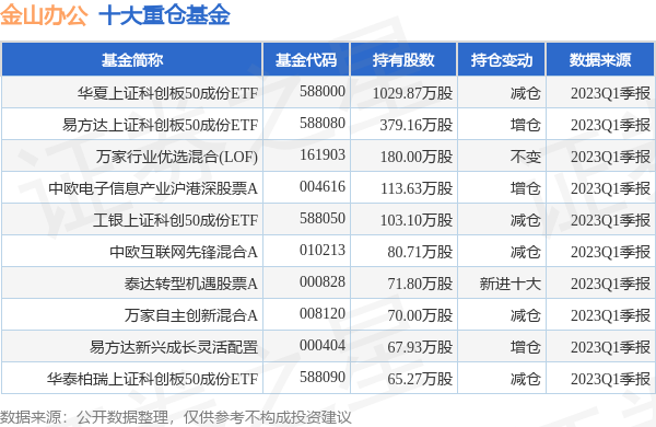 澳门新开奖结果查询表图片大全，最新版一览新澳门开奖结果