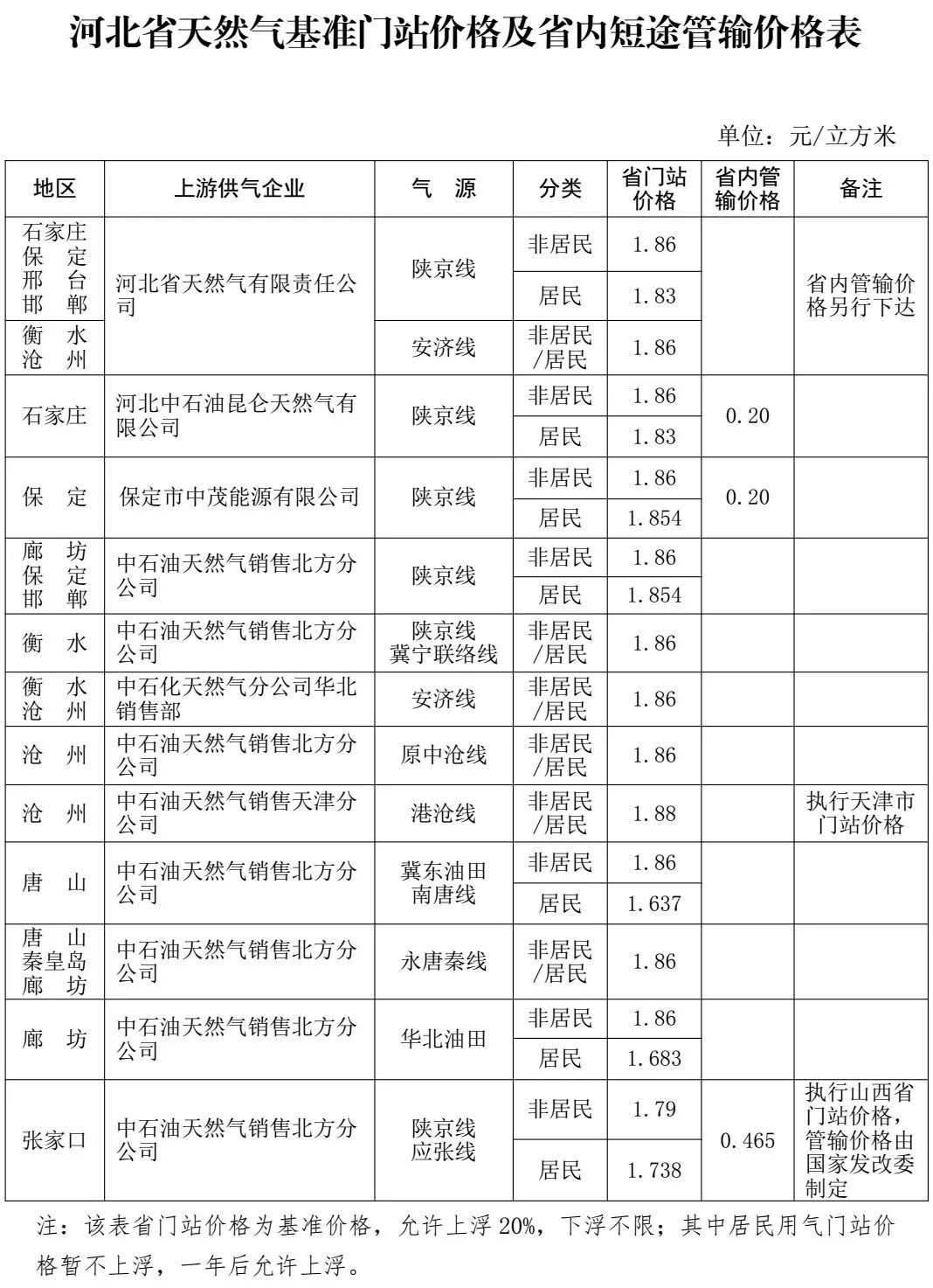 新奥门开奖结果查询表图片下载安装最新版，便捷获取彩票信息的途径新澳门开奖结果