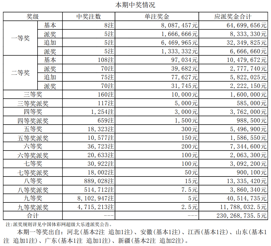 新奥门开奖结果查询表格下载安装官方指南新奥门开奖结果查询表格下载安装官方网站