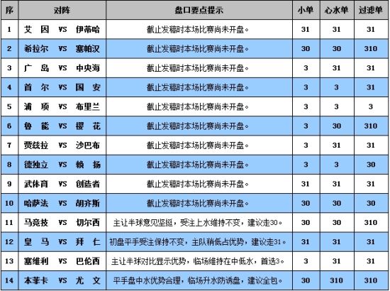 澳门新开奖结果查询表格图最新版下载，便捷获取最新彩票资讯新奥门开奖结果查询表格图最新版下载