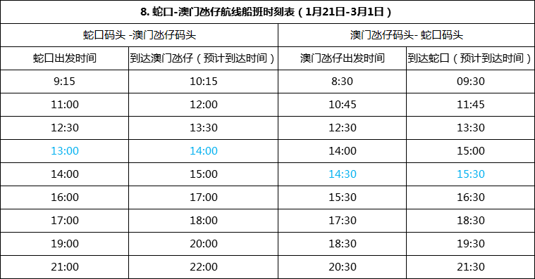 新澳门开奖结果查询表格最新预测汇总奥门开奖结果+开奖记录2021