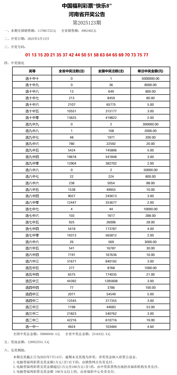 新澳门开奖结果查询表最新版本下载官方正版指南新澳门开奖结果2020+开奖记录_