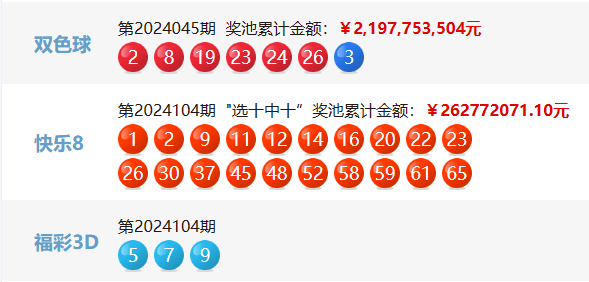澳门新开奖结果查询，最新消息汇总与图片展示（XXXX年XX月）新澳门开奖