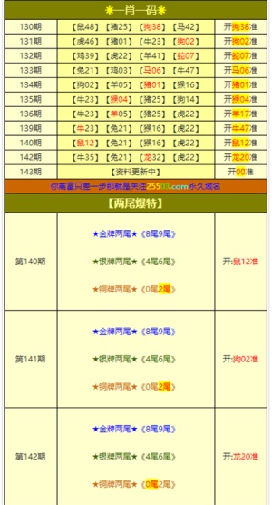 澳门新开奖结果查询与最新信息汇总，20年风云变幻中的彩票世界新澳门开奖