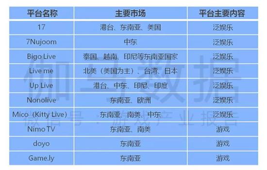 澳门新开奖结果查询，最新信息视频汇总表（XXXX年）年度报告新澳门开奖结果2020+开奖记录_