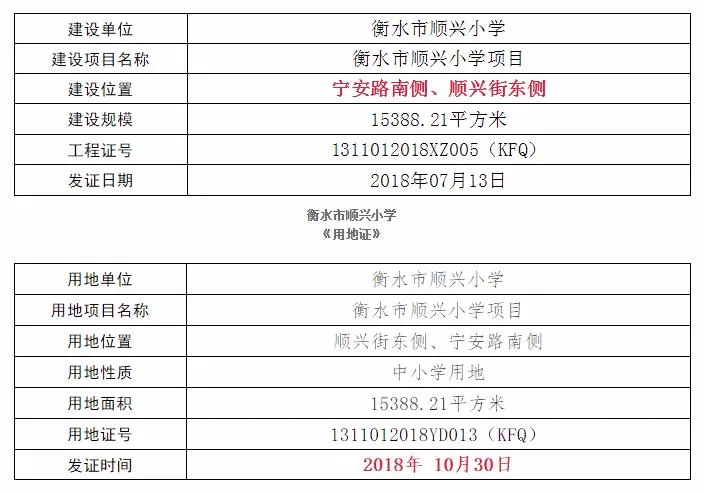 澳门新开奖结果查询最新消息表汇总图片详解新奥门开奖结果查询最新消息表汇总图片大全
