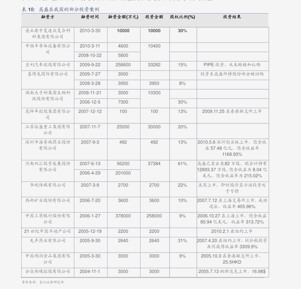 新澳门20xx开奖历史记录查询结果汇总分析最新报告澳门2020开奖结果+开奖记录205期开什么