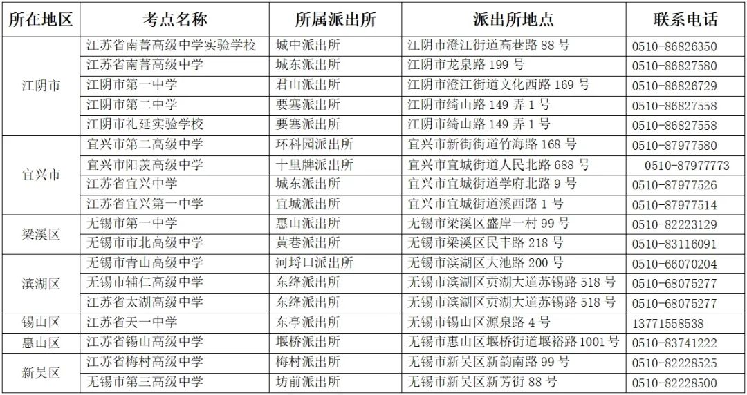 新澳门20xx年开奖历史记录查询一览表图片最新汇总奥门259期开奖记录