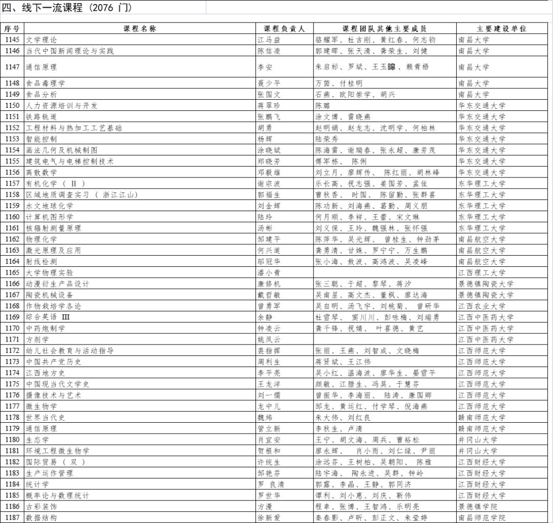 新澳门20xx开奖历史记录表查询结果汇总分析奥门259期开奖记录