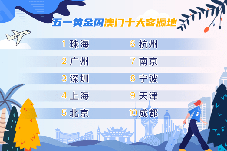 澳门新开奖历史记录表图片大全集视频，探索与解析噢门开奖2020记录