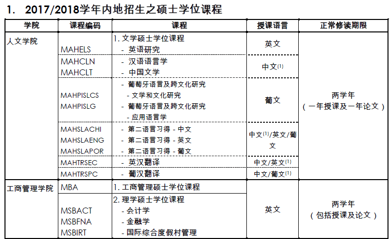 新澳门20xx年开奖历史记录表图片大全最新简单版—彩票爱好者指南奥门259期开奖记录