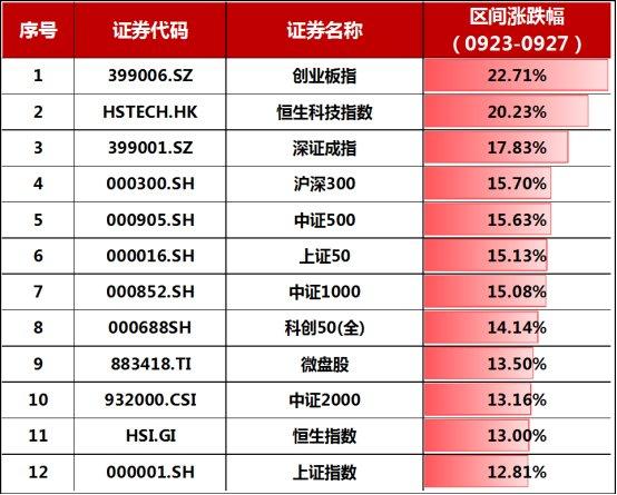 澳门20XX年开奖历史记录表图片查询大全汇总澳门2020开奖结果+开奖记录205期开什么