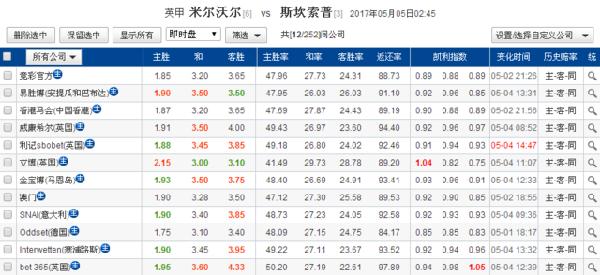 新澳门2015年彩票开奖历史记录表一览及图片汇总2020年的澳门开奖记录