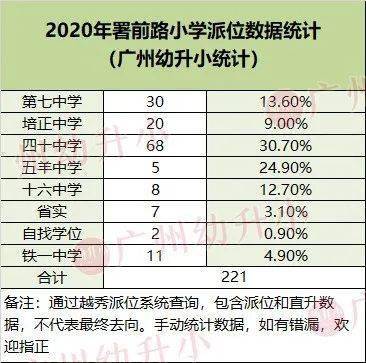 新澳门20xx年开奖历史记录表，一览无遗的彩票数据展示与最新图片概览澳门2020开奖结果+开奖记录205期开什么