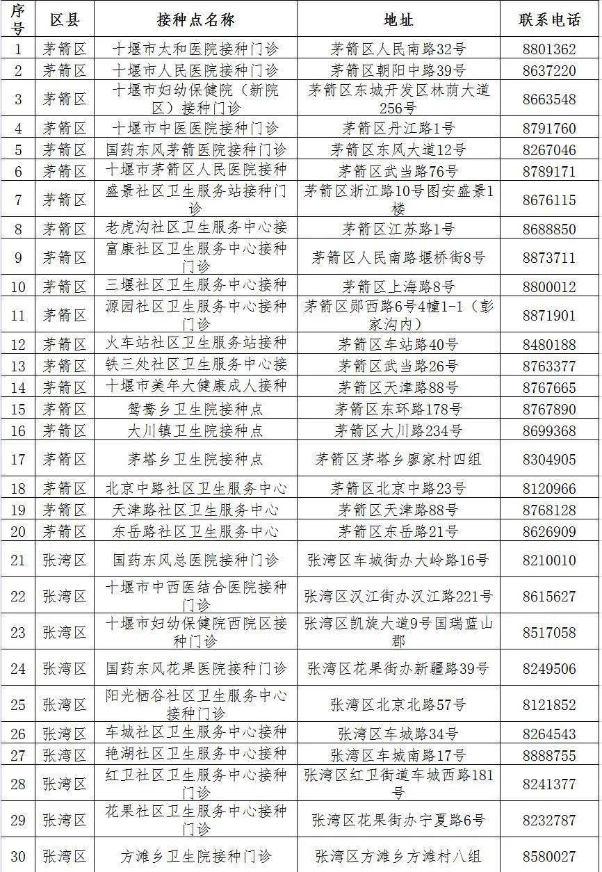 新澳门20xx年开奖历史记录一览表查询最新版全文解读2020年的澳门开奖记录