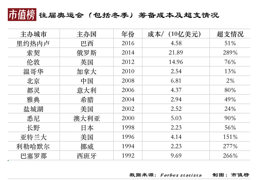 新澳门20年开奖历史记录一览表图片大全最新简单概览奥门259期开奖记录